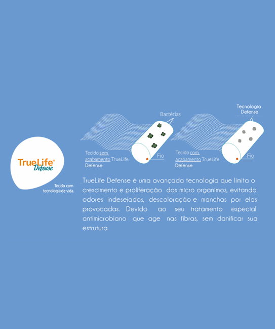 TECNOLOGIAS DIKLATEX